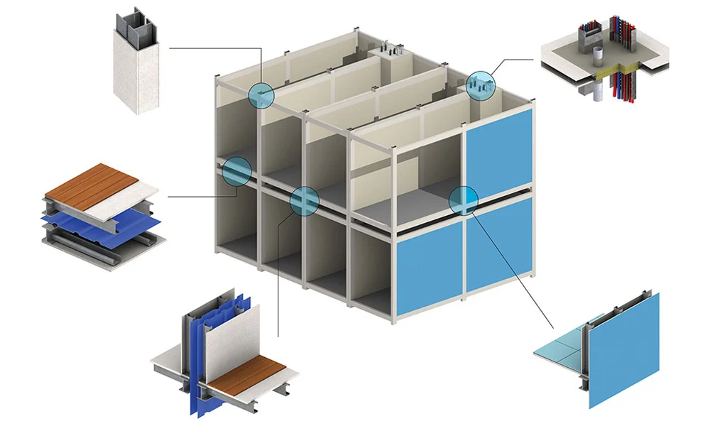Parts and details of modular buildings, showcasing modern Modular Construction Indonesia.